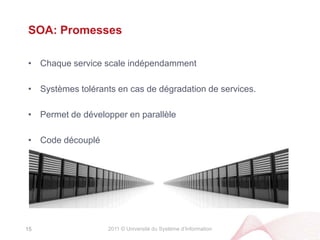 2011 © Université du Système d’InformationSOA: PromessesChaque service scaleindépendamment