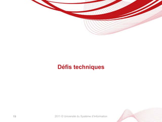 2011 © Université du Système d’InformationSOA: La réalitéDifficile à implémenter