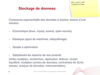 Moins d’intégrité de données, pas de      transactions entre services.Complexité accrue du système (architecture, déploiements, versions, configuration, instrumentation)