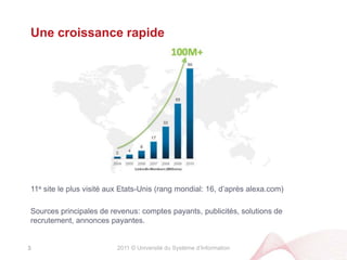 2011 © Université du Système d’InformationUne croissance rapide11e site le plus visité aux Etats-Unis (rang mondial: 16, d’après alexa.com)Sources principales de revenus: comptes payants, publicités, solutions de recrutement, annonces payantes. 3