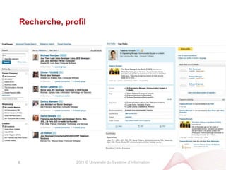 2011 © Université du Système d’Information6Recherche, profil