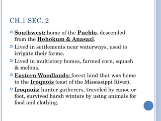 CH.1 SEC. 2 
 Southwest: home of the Pueblo, descended 
from the Hohokum & Anasazi. 
 Lived in settlements near waterways, used to 
irrigate their farms. 
 Lived in multistory homes, farmed corn, squash 
& melons. 
 Eastern Woodlands: forest land that was home 
to the Iroquois (east of the Mississippi River). 
 Iroquois: hunter gatherers, traveled by canoe or 
foot, survived harsh winters by using animals for 
food and clothing. 
 
