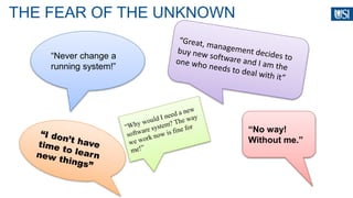 THE FEAR OF THE UNKNOWN
“No way!
Without me.”
“Never change a
running system!”
 
