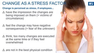 CHANGE AS A STRESS FACTOR
⚠ have the impression the changes are
being imposed on them (= victims of
circumstance)
⚠ feel the change may have negative
consequences (= fear of the unknown)
⚠ think, too many changes are executed
at the same time or if they feel
overwhelmed
⚠ are not in the best physical condition
Change is perceived as stress, if employees...
 