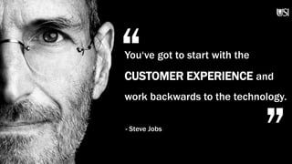 “
„
You‘ve got to start with the
CUSTOMER EXPERIENCE and
work backwards to the technology.
- Steve Jobs
 