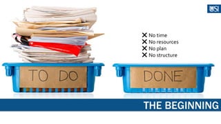 THE BEGINNING
❌ No time
❌ No resources
❌ No plan
❌ No structure
 