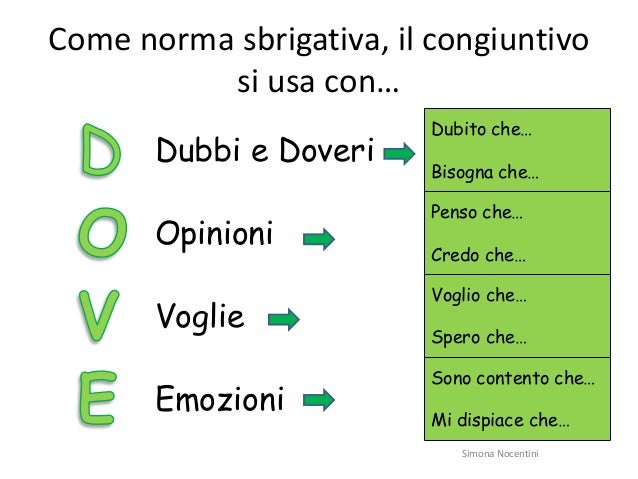 Risultato immagini per congiuntivo