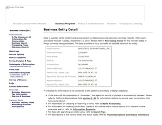 Secretary of State banner
Secretary of State Main Website Business Programs Notary & Authentications Elections Campaign & Lobbying
Business Entity Detail
Data is updated to the California Business Search on Wednesday and Saturday mornings. Results reflect work
processed through Tuesday, September 13, 2016. Please refer to Processing Times for the received dates of
filings currently being processed. The data provided is not a complete or certified record of an entity.
Entity Name: INVESTRITE INTERNATIONAL, INC.
Entity Number: C2566949
Date Filed: 12/08/2003
Status: FTB FORFEITED
Jurisdiction: DELAWARE
Entity Address: 1102 STARWOOD CT.
Entity City, State, Zip: SAN JOSE CA 95120
Agent for Service of Process: JAMES F LANDRUM
Agent Address: 1102 STARWOOD CT.
Agent City, State, Zip: SAN JOSE CA 95120
* Indicates the information is not contained in the California Secretary of State's database.
If the status of the corporation is "Surrender," the agent for service of process is automatically revoked. Please
refer to California Corporations Code section 2114 for information relating to service upon corporations that
have surrendered.
For information on checking or reserving a name, refer to Name Availability.
For information on ordering certificates, copies of documents and/or status reports or to request a more
extensive search, refer to Information Requests.
For help with searching an entity name, refer to Search Tips.
For descriptions of the various fields and status types, refer to Field Descriptions and Status Definitions.
Business Entities (BE)
Online Services
­ E­File Statements of
   Information for
   Corporations
­ Business Search
­ Processing Times
­ Disclosure Search
Main Page
Service Options
Name Availability
Forms, Samples & Fees
Statements of Information
 (annual/biennial reports)
Filing Tips
Information Requests
 (certificates, copies & 
  status reports)
Service of Process
FAQs
Contact Information
Resources
­ Business Resources
­ Tax Information
­ Starting A Business
Customer Alerts
­ Business Identity Theft
­ Misleading Business
   Solicitations
 