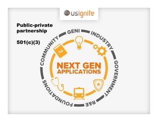 Public-private
partnership

501(c)(3)
 