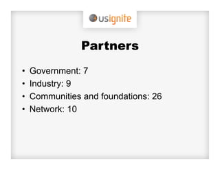 Partners
•    Government: 7
•    Industry: 9
•    Communities and foundations: 26
•    Network: 10
 