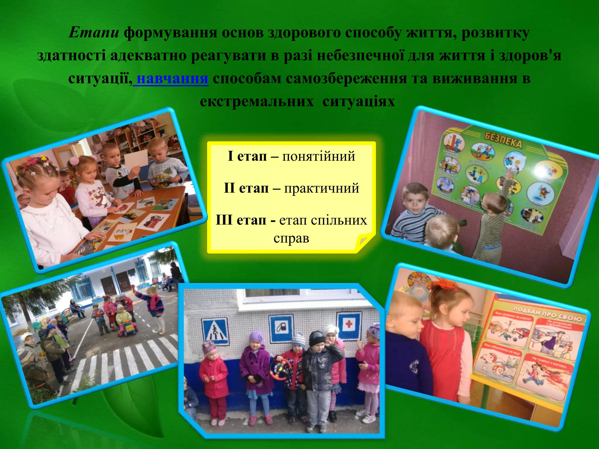 Етапи формування основ здорового способу життя, розвитку
здатності адекватно реагувати в разі небезпечної для життя і здоров'я
ситуації, навчання способам самозбереження та виживання в
екстремальних ситуаціях
І етап – понятійний
ІІ етап – практичний
ІІІ етап - етап спільних
справ

 