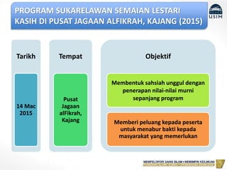 PROGRAM SUKARELAWAN SEMAIAN LESTARI
KASIH DI PUSAT JAGAAN ALFIKRAH, KAJANG (2015)
Tarikh
14 Mac
2015
Tempat
Pusat
Jagaan
alFikrah,
Kajang
Objektif
Membentuk sahsiah unggul dengan
penerapan nilai-nilai murni
sepanjang program
Memberi peluang kepada peserta
untuk menabur bakti kepada
masyarakat yang memerlukan
 