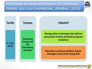 PROGRAM JALINAN MUHIBBAH DI KAMPUNG
ORANG ASLI ULU CHEMBONG, REMBAU (2015)
Tarikh
6-7 Jun
2015
Tempat
Kampung
Orang Asli
Ulu
Chembong,
Rembau
Objektif
Mengeratkan hubungan dan jalinan
yang telah terbina daripada program
terdahulu
Membina profil pendidikan dalam
kalangan anak-anak Orang Asli
 