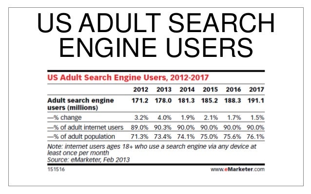 Digital Tv Viewers 12 Us Adult Search Digital Tv Viewers 12 Us Adult Search