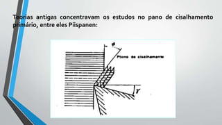 Teorias antigas concentravam os estudos no pano de cisalhamento
primário, entre eles Piispanen:
 