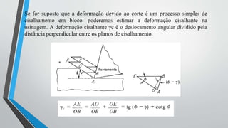 Se for suposto que a deformação devido ao corte é um processo simples de
cisalhamento em bloco, poderemos estimar a deformação cisalhante na
usinagem. A deformação cisalhante γc é o deslocamento angular dividido pela
distância perpendicular entre os planos de cisalhamento.
 