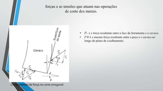 Componentes de força no corte ortogonal
forças e as tensões que atuam nas operações
de corte dos metais.
• PR - é a força resultante entre a face da ferramenta e o cavaco,
• P'R é a mesma força resultante entre a peça e o cavaco ao
longo do plano de cisalhamento.
 