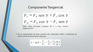 ComponenteTangencial.
Onde: força horizontal (cortante) Fh é a força vertical
(impulsora) Fv
 Se as componentes da força cortante são conhecidas, então o coeficiente de
atrito na face da ferramenta é dado por:
 