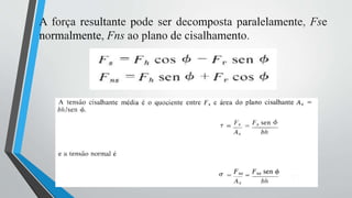 A força resultante pode ser decomposta paralelamente, Fse
normalmente, Fns ao plano de cisalhamento.
 