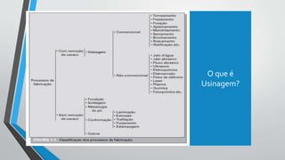 O que é
Usinagem?
 