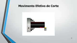 Movimento Efetivo de Corte
22
 