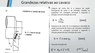 Grandezas relativas ao cavaco
• Largura de corte (b): é a largura da seção
transversal de corte a ser retirada, medida na
superfície em usinagem principal e segundo a
direção normal à direção de corte.
𝑏 =
𝑎𝑝
𝑠𝑒𝑛χ𝑟
[mm]
• Espessura de corte (h): é a espessura calculada da
seção transversal de corte a ser retirada e medida à
superfície em usinagem principal e segundo a
direção perpendicular à direção de corte. .
h = f x sen χr [mm]
• Taxa de remoção (Q)
𝑄 = 𝑎𝑝 𝑥 𝑓 𝑥 𝑉
𝑐 [𝑐𝑚3
𝑚𝑖𝑛]
 