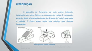 Teoria da Usinagem dos Materiais – Álisson R. Machado, Alexandre M.Abrão, ReginaldoT. Coelho e
Márcio B. da Silva
A geometria da ferramenta de corte exerce influência,
juntamente com outros fatores, na usinagem dos metais. É necessário,
portanto, definir a ferramenta através dos ângulos da “cunha” para cortar
o material. A Figura abaixo ilustra este princípio para diversas
ferramentas.
INTRODUÇÃO
Princípio da cunha cortante
 