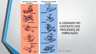 A USINAGEM NO
CONTEXTO DOS
PROCESSOS DE
FABRICAÇÃO
5
UDESC - Prof. Jair R. Bächtold
 