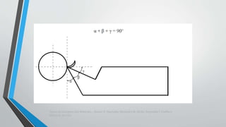 Teoria da Usinagem dos Materiais – Álisson R. Machado, Alexandre M.Abrão, ReginaldoT. Coelho e
Márcio B. da Silva
 