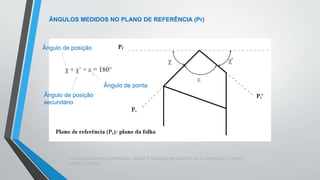 Teoria da Usinagem dos Materiais – Álisson R. Machado, Alexandre M.Abrão, ReginaldoT. Coelho e
Márcio B. da Silva
ÂNGULOS MEDIDOS NO PLANO DE REFERÊNCIA (Pr)
Ângulo de posição
Ângulo de posição
secundário
Ângulo de ponta
 