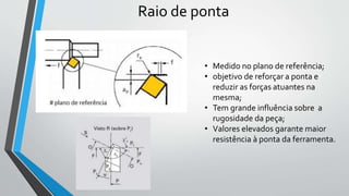 Raio de ponta
• Medido no plano de referência;
• objetivo de reforçar a ponta e
reduzir as forças atuantes na
mesma;
• Tem grande influência sobre a
rugosidade da peça;
• Valores elevados garante maior
resistência à ponta da ferramenta.
 