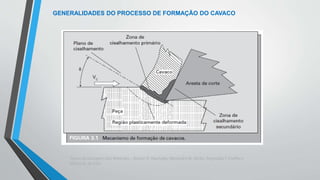 Teoria da Usinagem dos Materiais – Álisson R. Machado, Alexandre M.Abrão, ReginaldoT. Coelho e
Márcio B. da Silva
GENERALIDADES DO PROCESSO DE FORMAÇÃO DO CAVACO
 