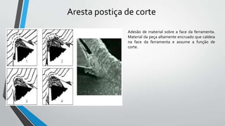 Aresta postiça de corte
Adesão de material sobre a face da ferramenta.
Material da peça altamente encruado que caldeia
na face da ferramenta e assume a função de
corte.
 