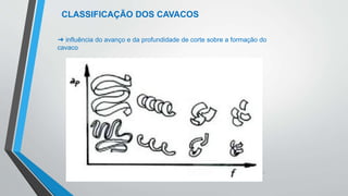 Teoria da Usinagem dos Materiais – Álisson R. Machado, Alexandre M.Abrão, ReginaldoT. Coelho e
Márcio B. da Silva
CLASSIFICAÇÃO DOS CAVACOS
➔ influência do avanço e da profundidade de corte sobre a formação do
cavaco
 