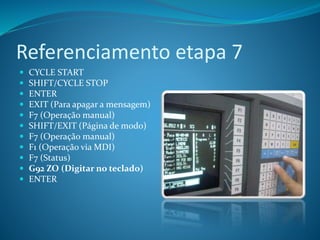 Referenciamento etapa 7
 CYCLE START
 SHIFT/CYCLE STOP
 ENTER
 EXIT (Para apagar a mensagem)
 F7 (Operação manual)
 SHIFT/EXIT (Página de modo)
 F7 (Operação manual)
 F1 (Operação via MDI)
 F7 (Status)
 G92 ZO (Digitar no teclado)
 ENTER
 