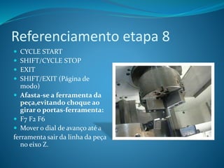 Referenciamento etapa 8
 CYCLE START
 SHIFT/CYCLE STOP
 EXIT
 SHIFT/EXIT (Página de
modo)
 Afasta-se a ferramenta da
peça,evitando choque ao
girar o portas-ferramenta:
 F7 F2 F6
 Mover o dial de avanço até a
ferramenta sair da linha da peça
no eixo Z.
 