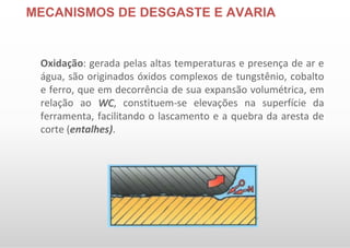 MECANISMOS DE DESGASTE E AVARIA
Oxidação: gerada pelas altas temperaturas e presença de ar e
água, são originados óxidos complexos de tungstênio, cobalto
e ferro, que em decorrência de sua expansão volumétrica, em
relação ao WC, constituem-se elevações na superfície da
ferramenta, facilitando o lascamento e a quebra da aresta de
corte (entalhes).
 