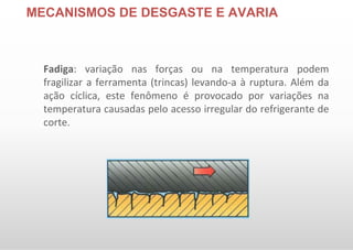 MECANISMOS DE DESGASTE E AVARIA
Fadiga: variação nas forças ou na temperatura podem
fragilizar a ferramenta (trincas) levando-a à ruptura. Além da
ação cíclica, este fenômeno é provocado por variações na
temperatura causadas pelo acesso irregular do refrigerante de
corte.
 