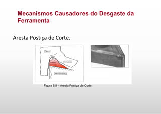 Mecanismos Causadores do Desgaste da
Ferramenta
Aresta Postiça de Corte.
Figura 6.9 – Aresta Postiça de Corte
 