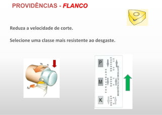 PROVIDÊNCIAS - FLANCO
Reduza a velocidade de corte.
Selecione uma classe mais resistente ao desgaste.
 