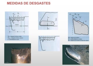 MEDIDAS DE DESGASTES
 