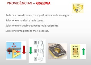 PROVIDÊNCIAS – QUEBRA
Reduza a taxa de avanço e a profundidade de usinagem.
Selecione uma classe mais tenaz.
Selecione um quebra-cavacos mais resistente.
Selecione uma pastilha mais espessa.
 