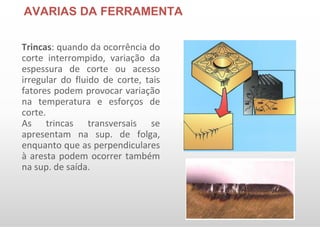 AVARIAS DA FERRAMENTA
Trincas: quando da ocorrência do
corte interrompido, variação da
espessura de corte ou acesso
irregular do fluido de corte, tais
fatores podem provocar variação
na temperatura e esforços de
corte.
As trincas transversais se
apresentam na sup. de folga,
enquanto que as perpendiculares
à aresta podem ocorrer também
na sup. de saída.
 