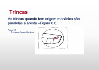 Trincas
As trincas quando tem origem mecânica são
paralelas à aresta –Figura 6.6.
Figura 6.6
Trincas de Origem Mecânica
 