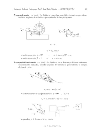 Notas de Aula de Usinagem, Prof. Jos¶e Lu¶³s Silveira | DEM/EE/UFRJ 10 
Avan»co de corte { ac [mm] - ¶e a dist^ancia entre duas superf¶³cies de corte consecutivas, 
medidas no plano de trabalho e perpendicular μa dire»c~ao de corte. 
ac ? v 
ac ¼ ad : sen ' 
² no torneamento, ' = 90o ! ac ¼ ad : sen 90o = ad 
² no torneamento, Z = 1 ! a = ad ¼ ac 
Avan»co efetivo de corte { ae [mm] - ¶e a dist^ancia entre duas superf¶³cies de corte con-secutivamente 
formadas, medida no plano de trabalho e perpendicular μa dire»c~ao 
efetiva de corte. 
ae ¼ ad : sen (' ¡ ´) 
² no torneamento e no aplainamento: ' = 90o ; ad = a 
ae ¼ a : sen (90o ¡ ´) = a : cos ´ 
² quando ´ ¼ 0, devido v À va, temos: 
ae ¼ ad : sen ' = ac 
 
