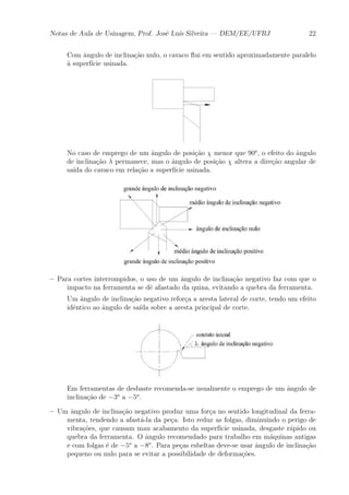 Notas de Aula de Usinagem, Prof. Jos¶e Lu¶³s Silveira | DEM/EE/UFRJ 22 
Com ^angulo de inclina»c~ao nulo, o cavaco °ui em sentido aproximadamente paralelo 
μa superf¶³cie usinada. 
No caso de emprego de um ^angulo de posi»c~ao Â menor que 90o, o efeito do ^angulo 
de inclina»c~ao ¸ permanece, mas o ^angulo de posi»c~ao Â altera a dire»c~ao angular de 
sa¶³da do cavaco em rela»c~ao a superf¶³cie usinada. 
{ Para cortes interrompidos, o uso de um ^angulo de inclina»c~ao negativo faz com que o 
impacto na ferramenta se d^e afastado da quina, evitando a quebra da ferramenta. 
Um ^angulo de inclina»c~ao negativo refor»ca a aresta lateral de corte, tendo um efeito 
id^entico ao ^angulo de sa¶³da sobre a aresta principal de corte. 
Em ferramentas de desbaste recomenda-se usualmente o emprego de um ^angulo de 
inclina»c~ao de ¡3o a ¡5o. 
{ Um ^angulo de inclina»c~ao negativo produz uma for»ca no sentido longitudinal da ferra-menta, 
tendendo a afast¶a-la da pe»ca. Isto reduz as folgas, diminuindo o perigo de 
vibra»c~oes, que causam mau acabamento da superf¶³cie usinada, desgaste r¶apido ou 
quebra da ferramenta. O ^angulo recomendado para trabalho em m¶aquinas antigas 
e com folgas ¶e de ¡5o a ¡8o. Para pe»cas esbeltas deve-se usar ^angulo de inclina»c~ao 
pequeno ou nulo para se evitar a possibilidade de deforma»c~oes. 
 