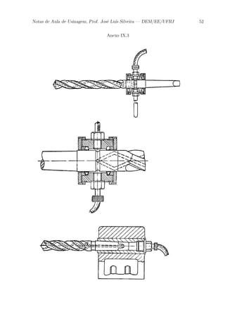Notas de Aula de Usinagem, Prof. Jos¶e Lu¶³s Silveira | DEM/EE/UFRJ 52 
Anexo IX.3 
 