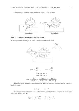 Notas de Aula de Usinagem, Prof. Jos¶e Lu¶³s Silveira | DEM/EE/UFRJ 7 
² fresamento cil¶³ndrico tangencial concordante e discordante 
II.6.3 ^Angulo ´ da dire»c~ao efetiva de corte 
¶E 
o ^angulo entre a dire»c~ao de corte e a dire»c~ao efetiva de corte. 
sen ' = 
AB 
va 
; cos ' = 
BC 
va 
( 
AB = va:sen ' 
BC = va:cos ' 
tg ´ = 
AB 
BC + v 
= 
va:sen ' 
va:cos ' + v 
= 
sen ' 
cos ' + v 
va 
Normalmente a velocidade de avan»co va ¶e pequena quando comparada com a veloci-dade 
de corte: 
v À va ) ´ ! 0 
Na opera»c~ao de roscamento ´ n~ao ¶e desprez¶³vel, pois representa o ^angulo de inclina»c~ao 
da rosca. Sendo ' = 90o 
tg ´ = 
va:sen 90o 
va:cos 90o + v 
= 
va 
v 
= 
la 
lc 
= 
a 
¼:d 
 