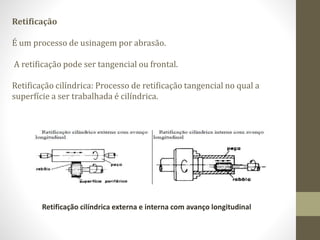 Retificação
É um processo de usinagem por abrasão.
A retificação pode ser tangencial ou frontal.
Retificação cilíndrica: Processo de retificação tangencial no qual a
superfície a ser trabalhada é cilíndrica.
Retificação cilíndrica externa e interna com avanço longitudinal
 