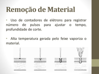 Remoção de Material
• Uso de contadores de elétrons para registrar
número de pulsos para ajustar o tempo,
profundidade de corte.
• Alta temperatura gerada pelo feixe vaporiza o
material.
 